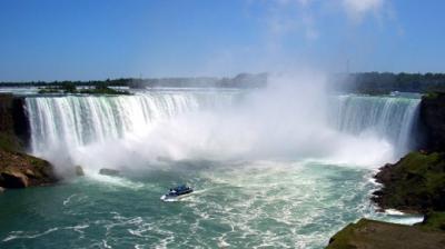 Les chutes du Niagara 